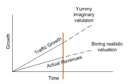 startup-growth-1.png